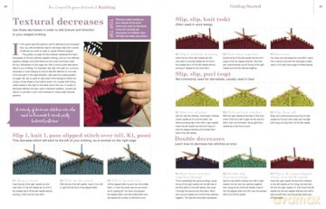 Compact Beginners Guide To Knitting - Sian Brown [KSIĄŻKA]