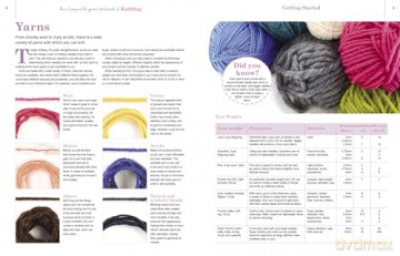 Compact Beginners Guide To Knitting - Sian Brown [KSIĄŻKA]