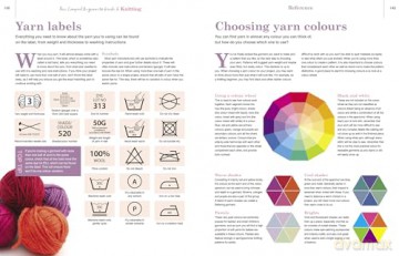 Compact Beginners Guide To Knitting - Sian Brown [KSIĄŻKA]