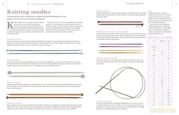 Compact Beginners Guide To Knitting - Sian Brown [KSIĄŻKA]