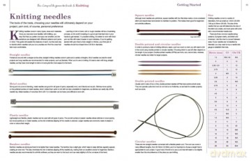 Compact Beginners Guide To Knitting - Sian Brown [KSIĄŻKA]