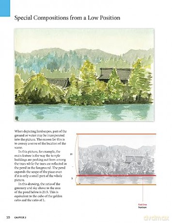 Beginners Guide To Sketching Buildings L - Masao Yamada [KSIĄŻKA]
