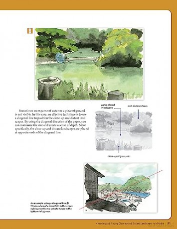 Beginners Guide To Sketching Buildings L - Masao Yamada [KSIĄŻKA]