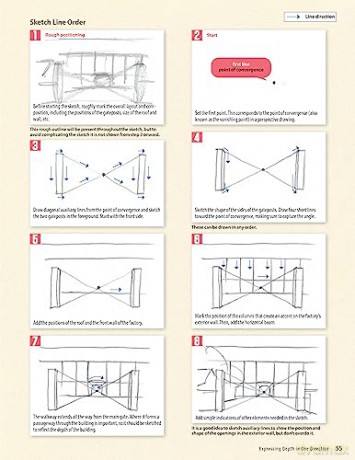 Beginners Guide To Sketching Buildings L - Masao Yamada [KSIĄŻKA]