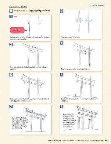 Beginners Guide To Sketching Buildings L - Masao Yamada [KSIĄŻKA]