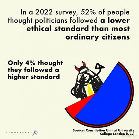 Code Of Conduct - Chris Bryant [KSIĄŻKA]