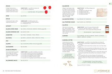 Food Substitutions Bible 3rd Ed - David Joachim [KSIĄŻKA]