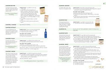 Food Substitutions Bible 3rd Ed - David Joachim [KSIĄŻKA]