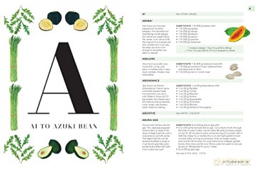 Food Substitutions Bible 3rd Ed - David Joachim [KSIĄŻKA]