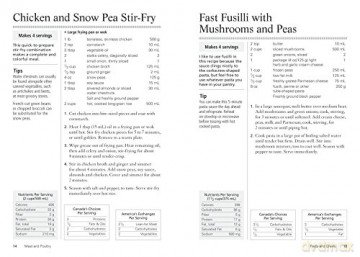 250 Essential Diabetes Recipes - Zeiler [KSIĄŻKA]