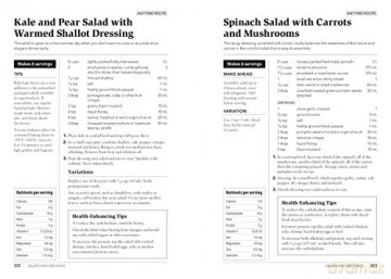 Complete Thyroid Health Diet Guide - Nikolas Hedberg [KSIĄŻKA]