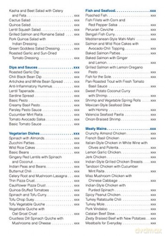 Complete Thyroid Health Diet Guide - Nikolas Hedberg [KSIĄŻKA]