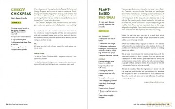 Be A Plant Based Woman Warrior - Jane Esselstyn [KSIĄŻKA]