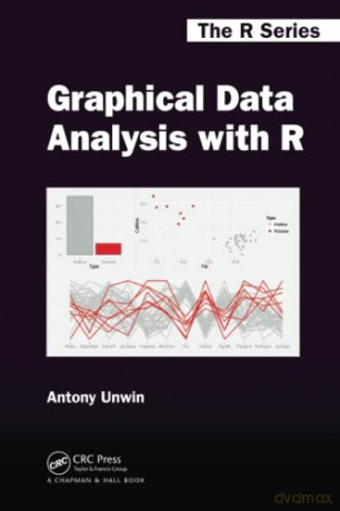 Graphical Data Analysis With R - Antony Unwin [KSIĄŻKA]