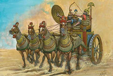Art Of War In Ancient Asia - Roland Sennewald [KSIĄŻKA]
