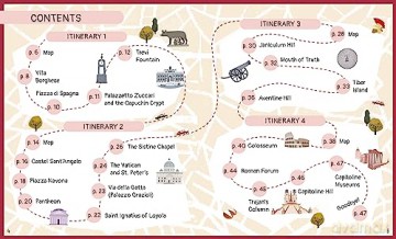 Around Rome [KSIĄŻKA]