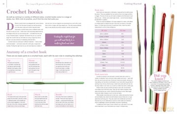 Compact Beginners Guide To Crochet - Sian Brown [KSIĄŻKA]