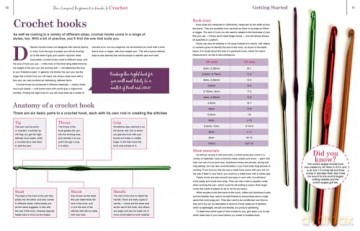 Compact Beginners Guide To Crochet - Sian Brown [KSIĄŻKA]