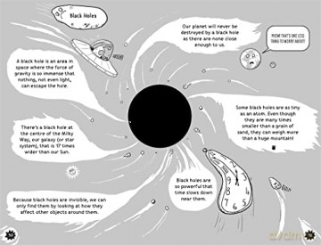 Awesome Facts For Curious Kids 8 Year - Steve Martin [KSIĄŻKA]
