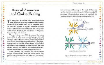 Essential Book Of Chakra Healing - S Huneidi-Palmer [KSIĄŻKA]