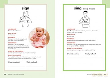 Beginners Baby Sign Language - Sara Bingham [KSIĄŻKA]