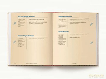 Encyclopedia Of Seasoning - The Coastal Kitchen [KSIĄŻKA]