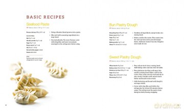 Dim Sum Basics - Ng Lip Kah [KSIĄŻKA]