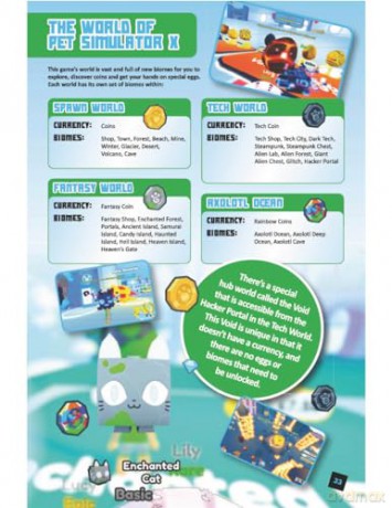 Definitive Guide To Roblox Annual 2024 [KSIĄŻKA]