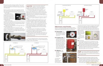 Home Plumbing Manual [KSIĄŻKA]