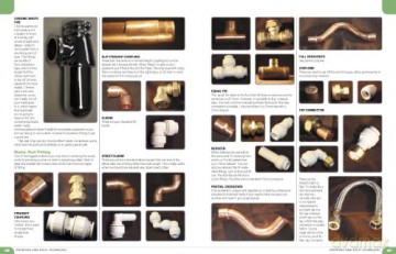 Home Plumbing Manual [KSIĄŻKA]