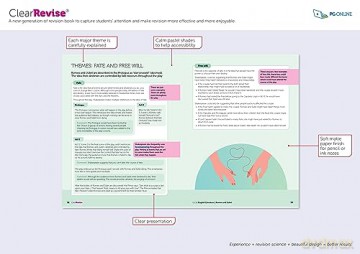 Clearrevise Aqa Gcse English Literature - Pg Online [KSIĄŻKA]