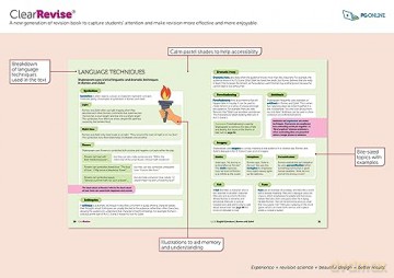 Clearrevise Aqa Gcse English Literature - Pg Online [KSIĄŻKA]