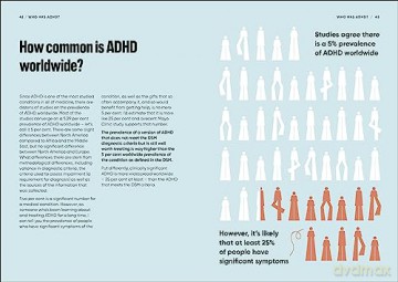 Adhd Explained - Edward Hallowell [KSIĄŻKA]