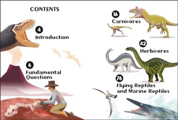 200 Qandas About Dinosaurs [KSIĄŻKA]
