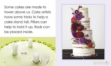 Art You Can Eat - Samanth Montgomerie [KSIĄŻKA]