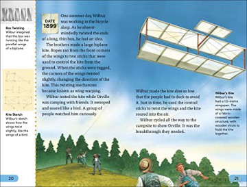 Dk Super Readers Level 4 First Flight - Dk [KSIĄŻKA]