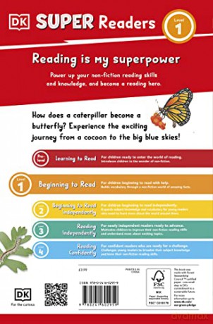 Becoming A Butterfly - Dk [KSIĄŻKA]
