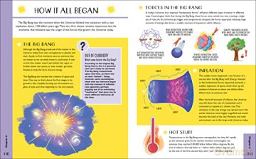 Astronomy For Curious Kids - Giles Sparrow [KSIĄŻKA]