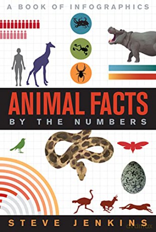 Animal Facts - Steve Jenkins [KSIĄŻKA]