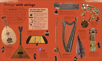 Childrens Book Of Music - Dk [KSIĄŻKA]