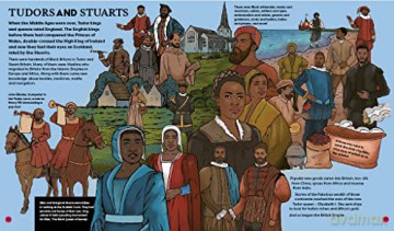 Brilliant Black History Of Britain - Atinuke [KSIĄŻKA]