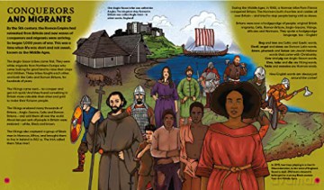Brilliant Black History Of Britain - Atinuke [KSIĄŻKA]