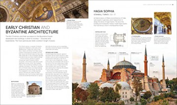 Architecture - Dk [KSIĄŻKA]