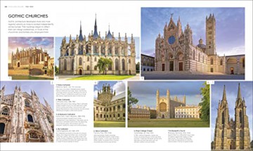Architecture - Dk [KSIĄŻKA]