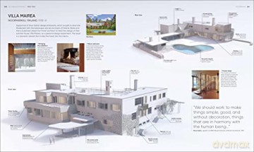 Architecture - Dk [KSIĄŻKA]