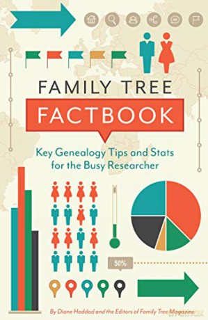 Family Tree Factbook - Family Tree Magazine [KSIĄŻKA]