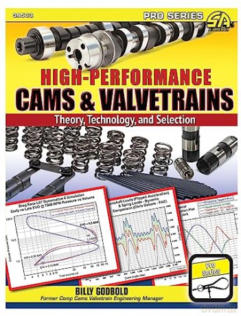 Highperformance Cams Valvetrains - GodboldBilly [KSIĄŻKA]