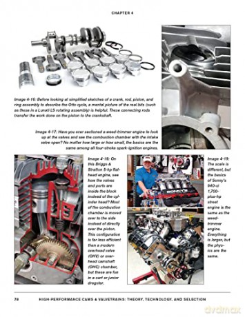 Highperformance Cams Valvetrains - GodboldBilly [KSIĄŻKA]
