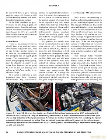Highperformance Cams Valvetrains - GodboldBilly [KSIĄŻKA]