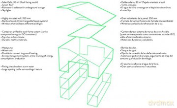 Container Prefab House Plans - Patricia Martinez [KSIĄŻKA]